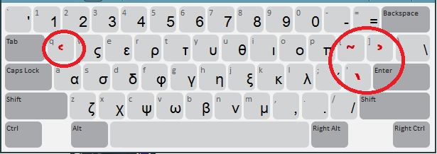 GreekTonizo kbd with accents marked