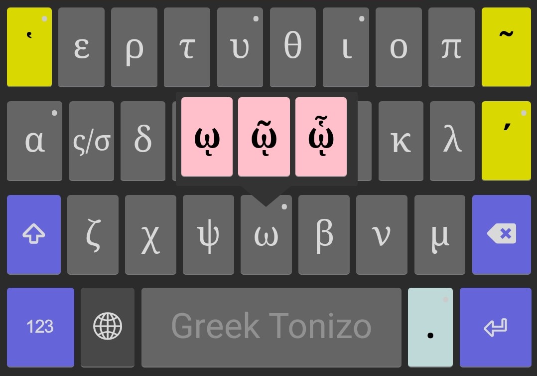Ὑπογεγραμμένη