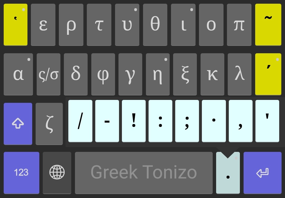 numeric